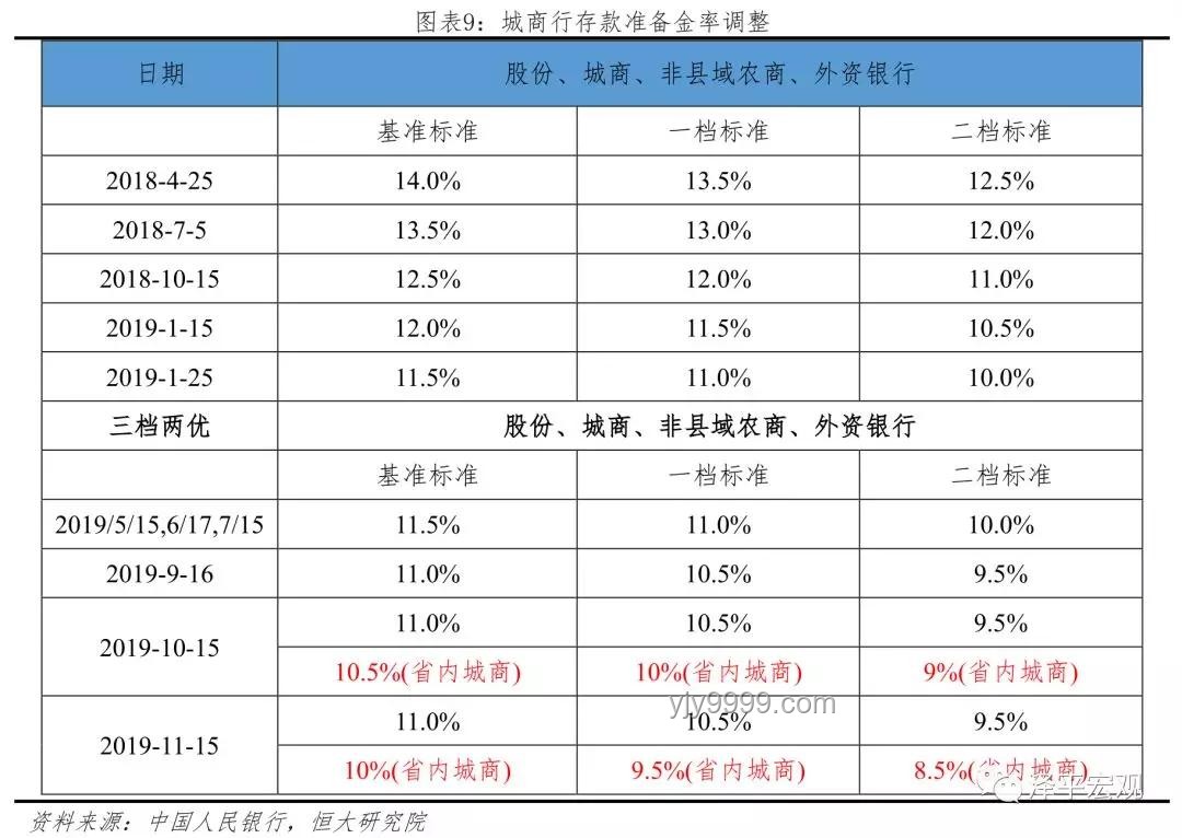 降准重启购债实操指南：精准理解央行调控，确保年中流动性充裕